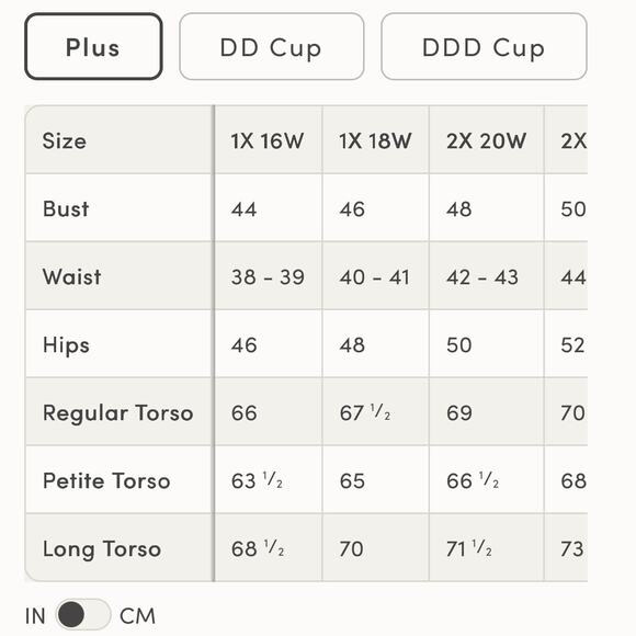 Draper James x Lands End One Piece Swimsuit Womens 16W Pink Oranges Floral - Picture 10 of 11